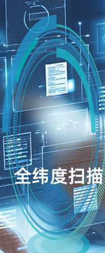 动态追踪